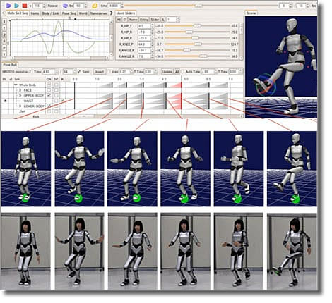 Интерфейс программы Chorenoid и танец девушки-робота